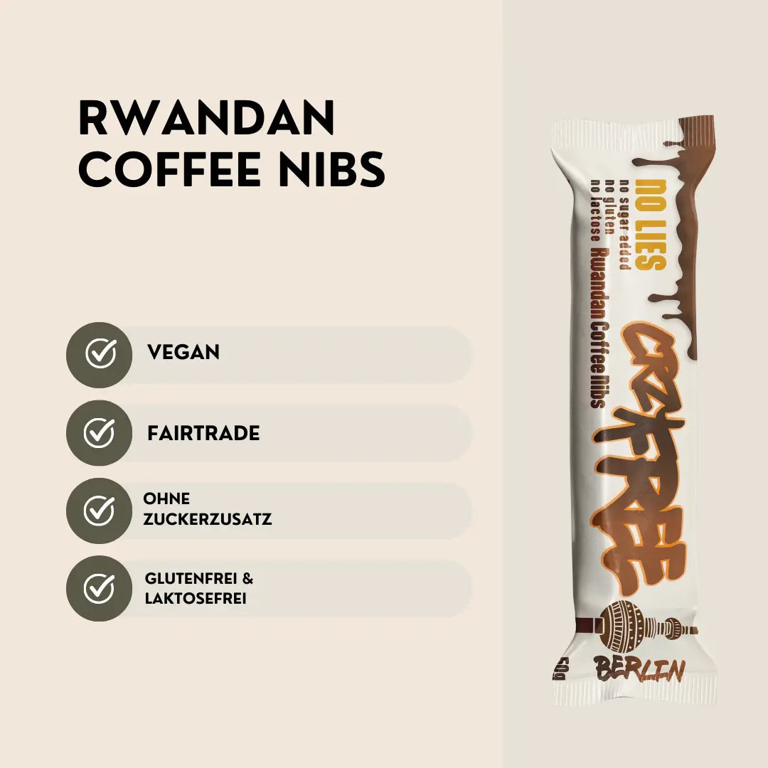 Rwandan Coffee Nibs